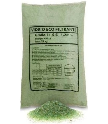 CRISTAL PARA FILTROS PISCINA (GRADO 1)25 KG